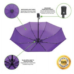 automatic opening folding umbrella with windproof EVA case with zipper